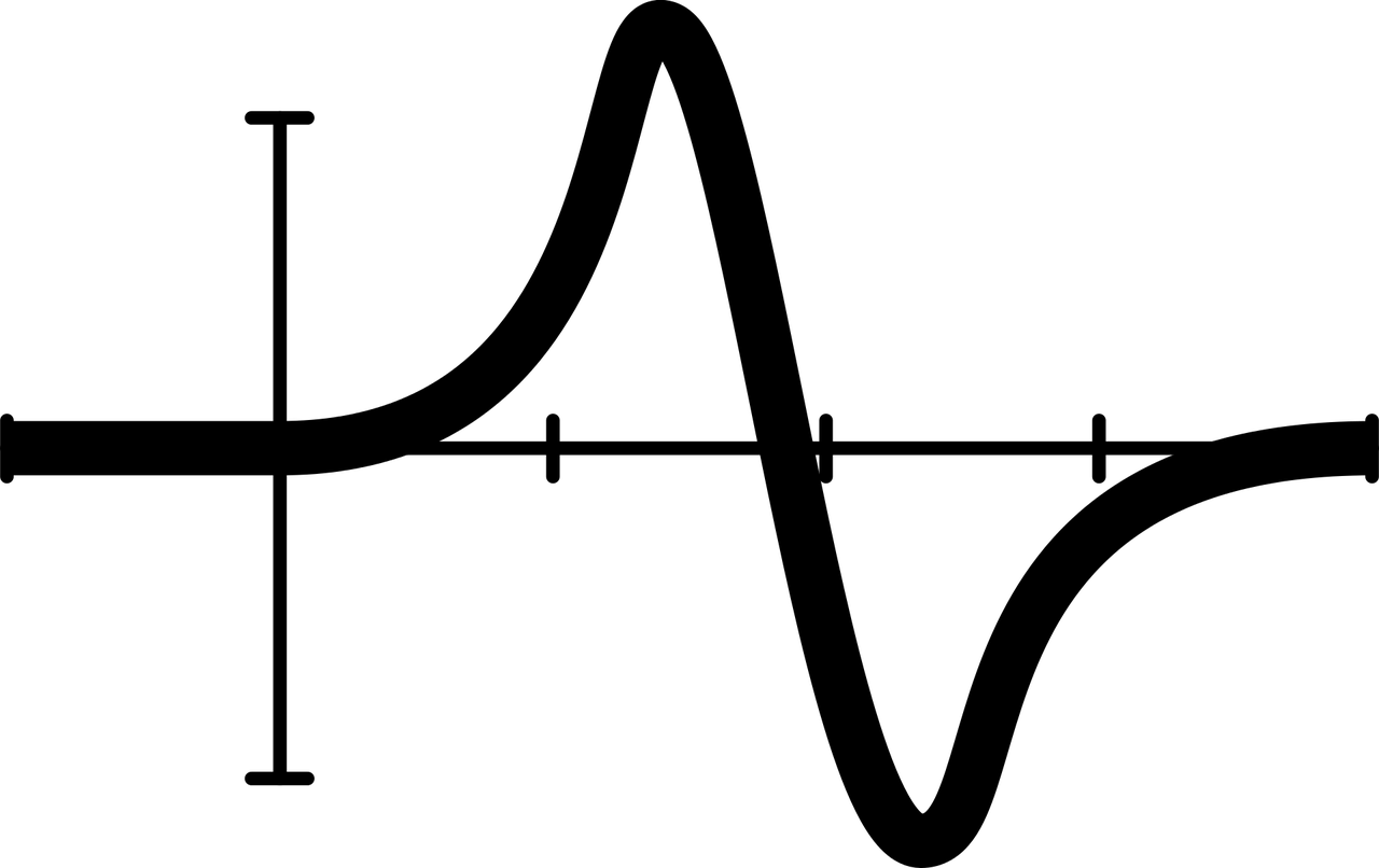 Dieses Bild steht für das Fach Mathematik